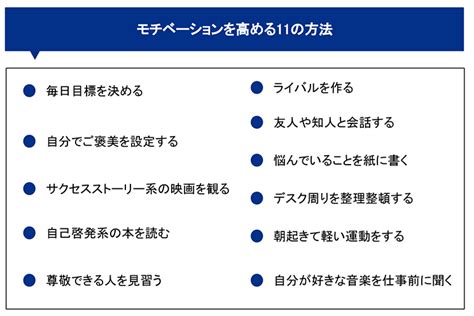 仕事のモチベーションを上げる11の方法｜20代が今日からできること 20s Type 転職type