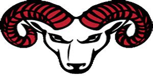 Rolesville High School Football - Rolesville, NC