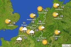 Het Weer Weer En Klimaat