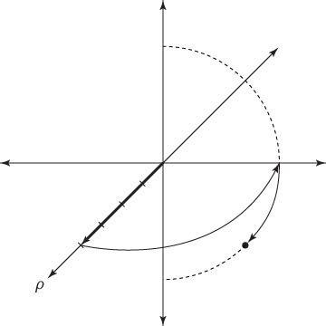 How to Plot Spherical Coordinates - dummies