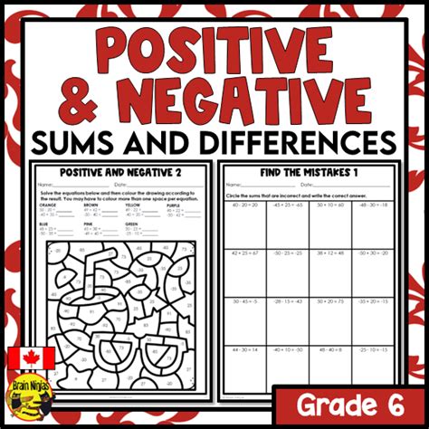 Adding Positive And Negative Integers Interger Worksheets Worksheets Library