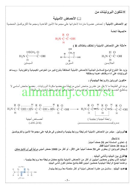 ملخص المركبات العضوية الصف الثالث الثانوي كيمياء الفصل الثاني 2018