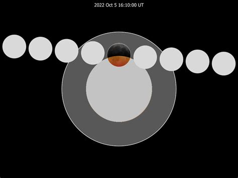 Educational Eclipse Of October 5 2022 The Education Eclipses Wiki