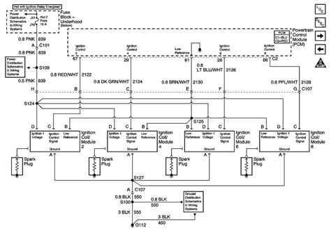 Understanding The Circuit Diagram Of A Fuse