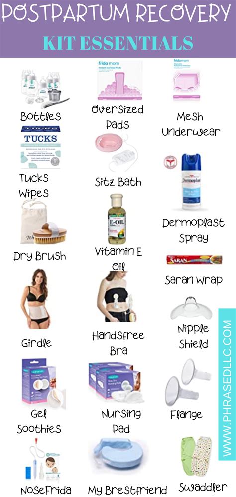 Pregnancy Essentials Artofit