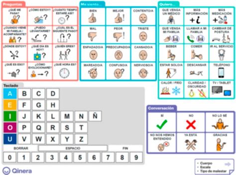 Tablero De Comunicación Para Pacientes Sin Habla El Blog De Qinera