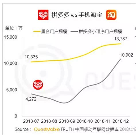 阿里q3财报解读：营收增速放缓，或遇成长烦恼 风眼观察凤凰网科技凤凰网