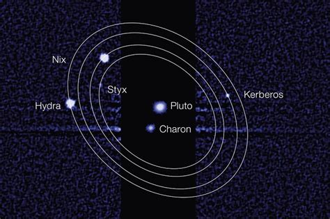 Does Pluto Have Moons? Check Out These Images!