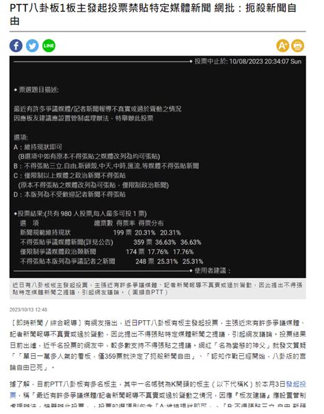 Re 問卦 八卦快不能發中時的新聞了，記者會想啥？ 看板gossiping Ptt網頁版