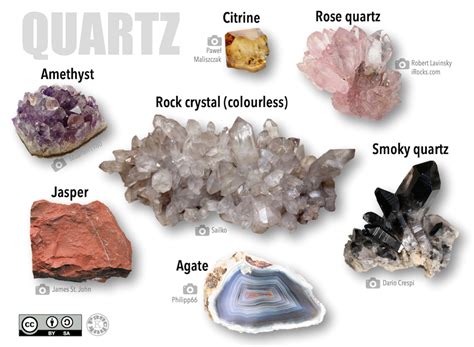 Physical Properties Of Minerals Laboratory Manual For Earth Science