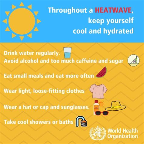 Throughout A Heatwave Keep Yourself Cool And Hydrated Check Out This