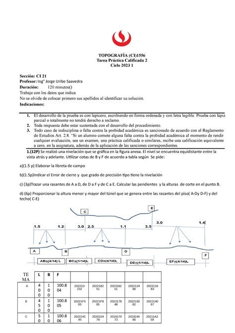 Upc Ci Ci Tarea Topograf A Ci Tarea Pr Ctica