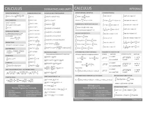 PDF Formulario Derivadas Integrales DOKUMEN TIPS