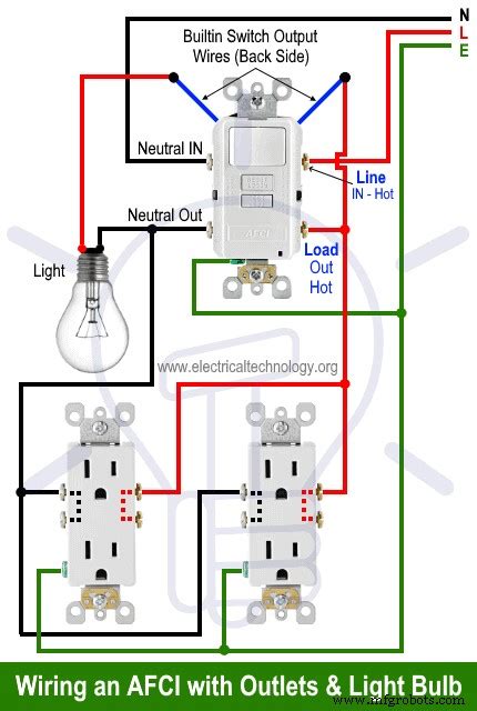 C Mo Cablear Un Interruptor Combinado Afci Diagramas De Cableado Del