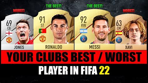 Your Clubs Best Worst Player In Fifa Ft Messi Ronaldo Xavi Etc