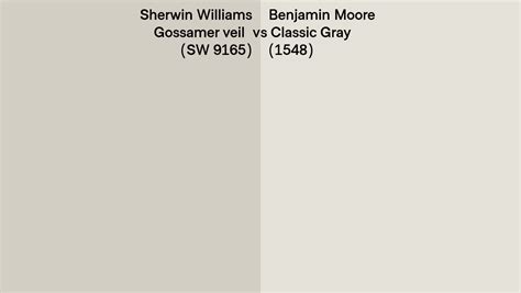 Sherwin Williams Gossamer Veil Sw Vs Benjamin Moore Classic Gray