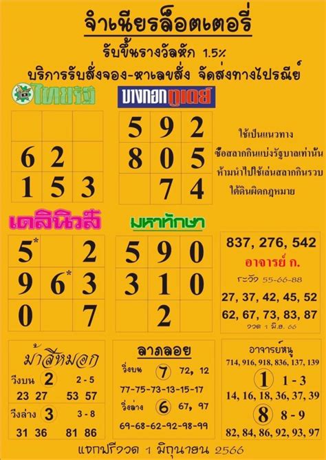 รวมที่สุดเลขเด็ดเลขดัง จากทุกสำนักสุดปัง หวยงวด1 6 66 คอหวยส่องเลขหรือยัง