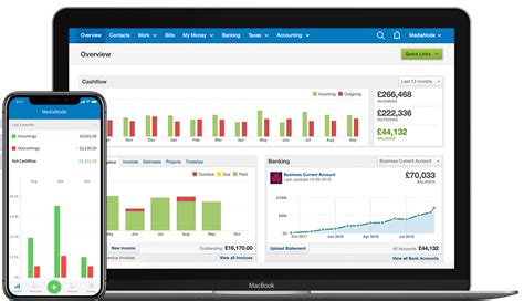 The Best Accounting Software For Small Businesses In