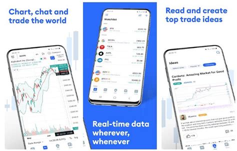 Tradingview App Review 2021 An Excellent Trading Platform — Appedus