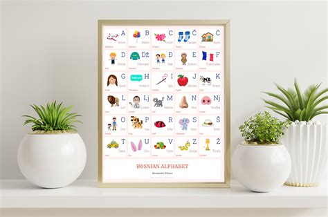 BOSNIAN Alphabet CHART With Words and English Translations - Etsy Ireland