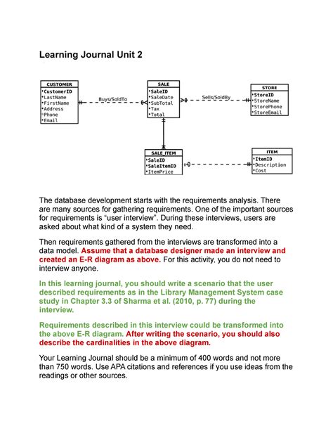 CS2203 Learning Journal Unit 02 Learning Journal Unit 2 The Database