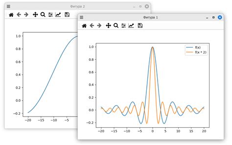 Использование библиотеки Matplotlib Как рисовать графики в разных