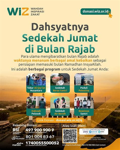 Dahsyatnya Sedekah Jumat Di Bulan Rajab Wahdah Inspirasi Zakat