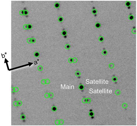 Incommensurately Modulated Diffraction Pattern From A Profilin Actin