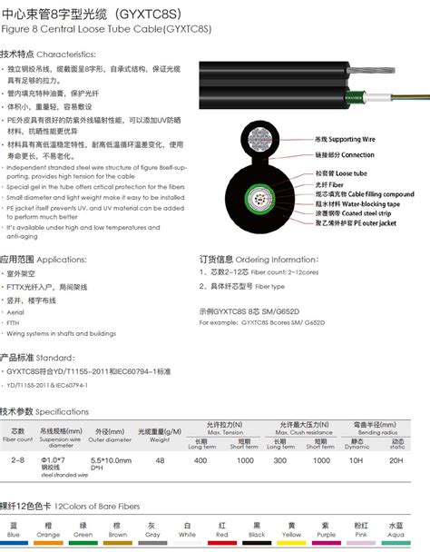 Core Gyxtc Y Self Supporting Fiber Optic Cable