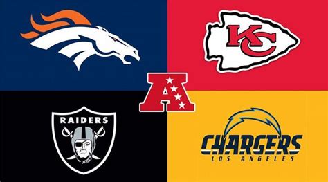 AFC West Team Needs Heading into Free Agency and the 2023 NFL Draft