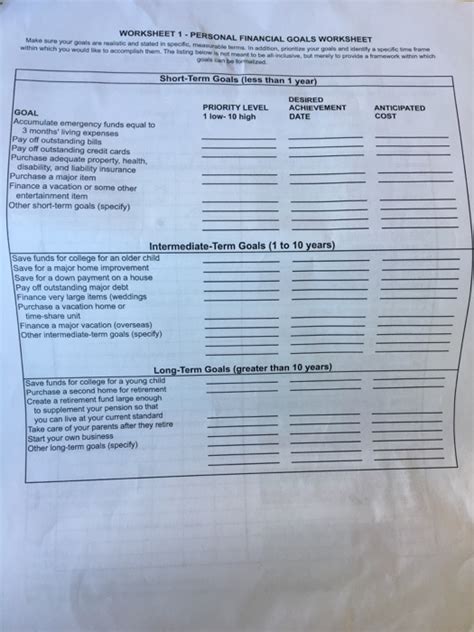 Solved WORKSHEET 1-PERSONAL FINANCIAL GOALS WORKSHEET within ...