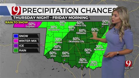 Tuesday Afternoon Forecast