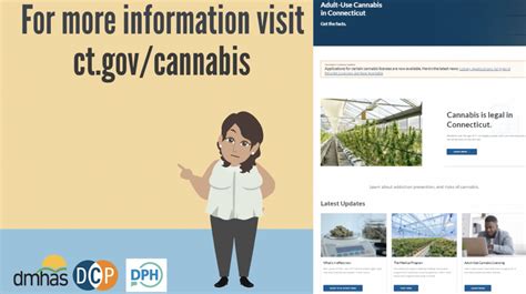 Connecticut Launches Responsible Cannabis Use Campaign