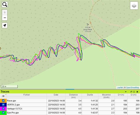 Trace Gps Zig Zag Montre Cardio Gps Tests Avis Comparaisons News