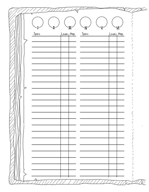 A Hand Drawn Ose Character Sheet Rosr