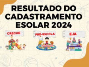 Semed Divulga Resultado De Cadastramento Escolar Para 2024 Fato Real