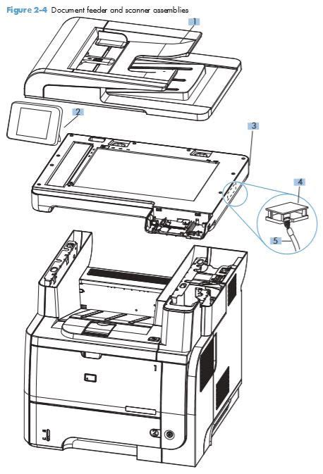 Part Diagrams Hp Laserjet Enterprise Mfp M M Printer