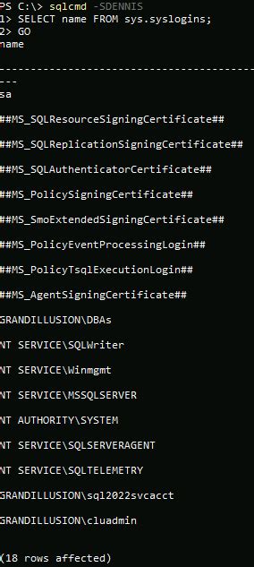 Contained Availability Groups In Sql Server 2022 Sqlha