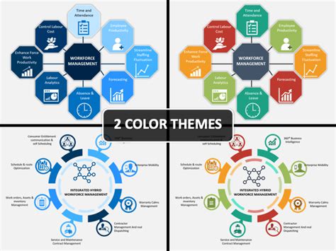 Workforce Management Template