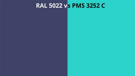 RAL 5022 Vs PMS 3252 C RAL Colour Chart UK