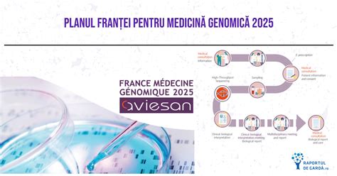 Planul Francez Pentru Medicin Genomic Progrese Majore N