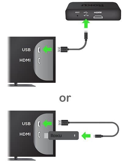 How to Setup Roku [Step By Step] - Roku TV Stick