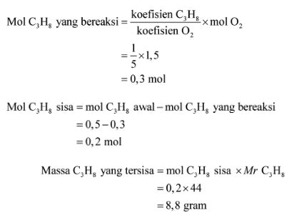 Materi Stoikiometri Rumus Persamaan Dan Contoh Soal Quipper Blog