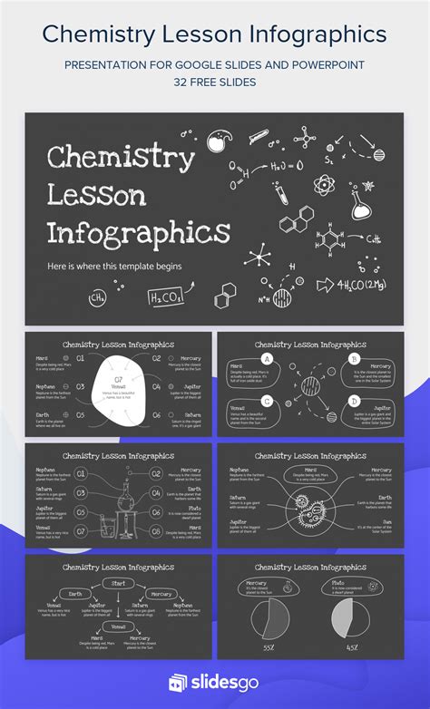 Chemistry Lesson Infographics Google Slides Powerpoint Artofit