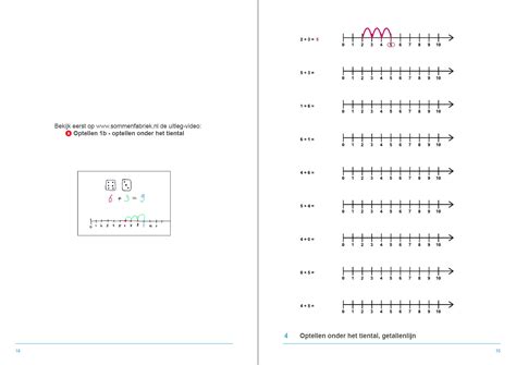 Leerwerkboek Hele Getallen Groep En