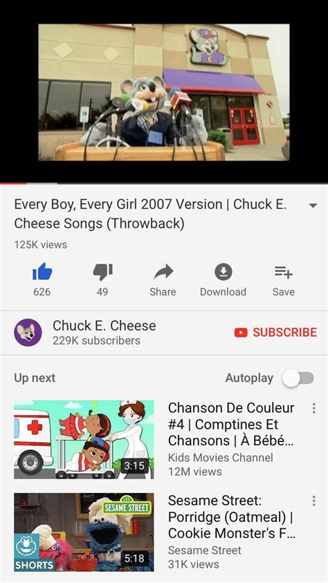 Was watching some old Chuck E Cheese songs from my childhood when I ...