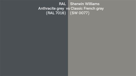 Ral Anthracite Grey Ral Vs Sherwin Williams Classic French Gray