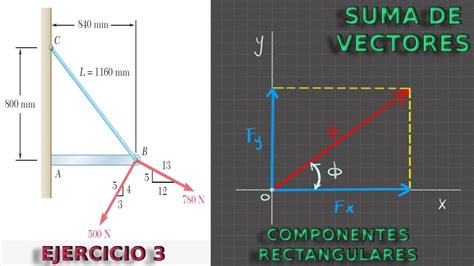 Suma De Vectores Componentes Rectangulares Ejercicio Youtube