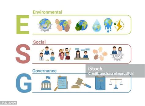 Ilustración De Icono Esg Concepto Ambiental Social Y De Gobernanza