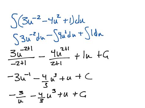 Introduction To Antidifferentiation Math Calculus Integrals Basic